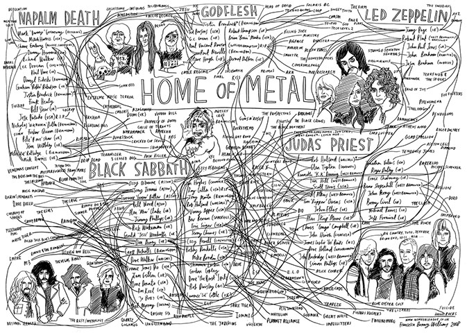 Heavy-metal-family-tree-020